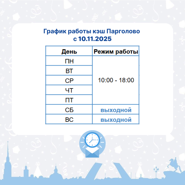 график парг.png график парг.png