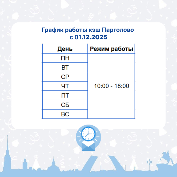 pargolovo_dec.png pargolovo_dec.png